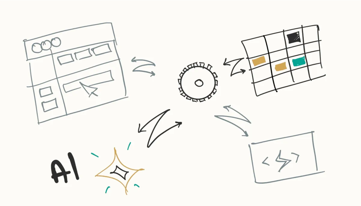 AI business-framework: The new data transformers